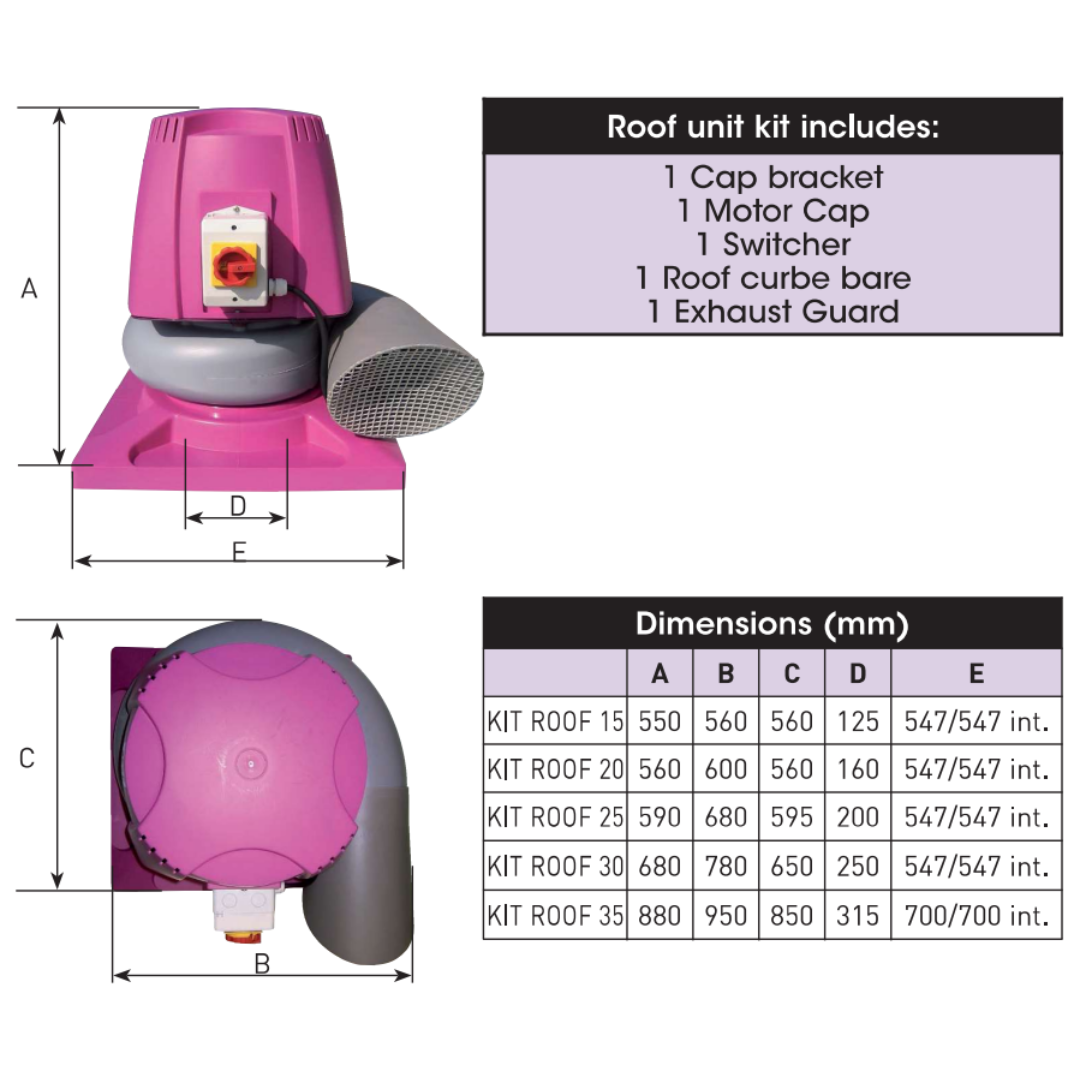 Tourelle avec commutateur pour montage toiture